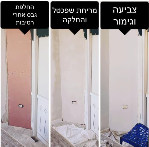 החלפת גבס אחרי רטיבות: שלבי העבודה